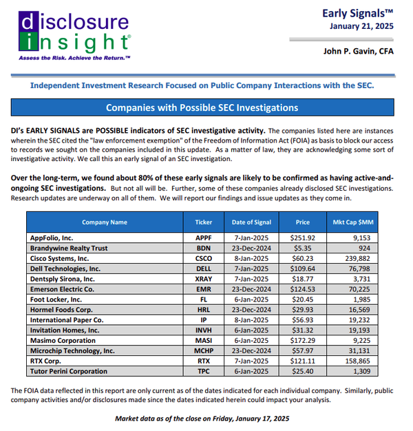 DI's Early Signals Report: January 21, 2025