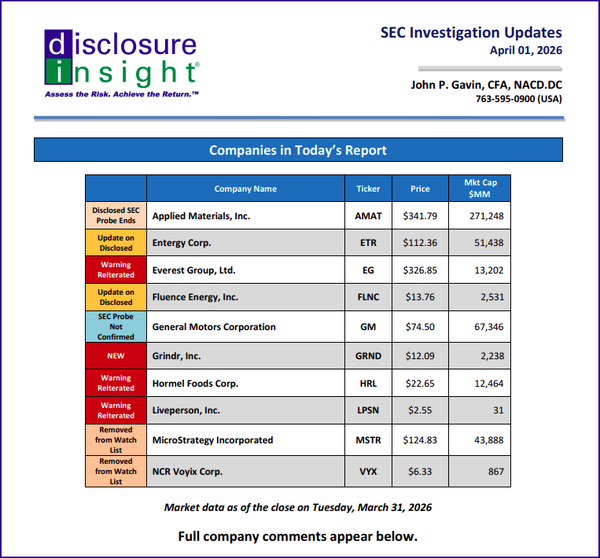 SEC Investigation Updates: April 01, 2026