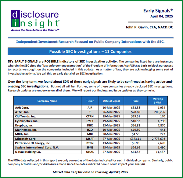 DI's Early Signals Report: April 04, 2025