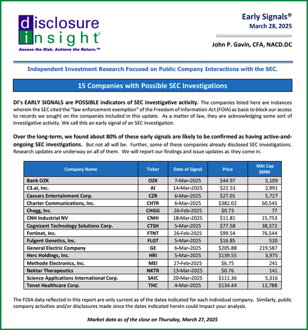 DI's Early Signals Report: March 28, 2025