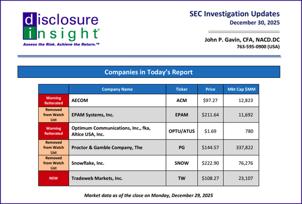 SEC Investigation Updates: December 30, 2025