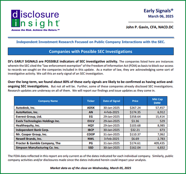 DI's Early Signals Report: March 06, 2025