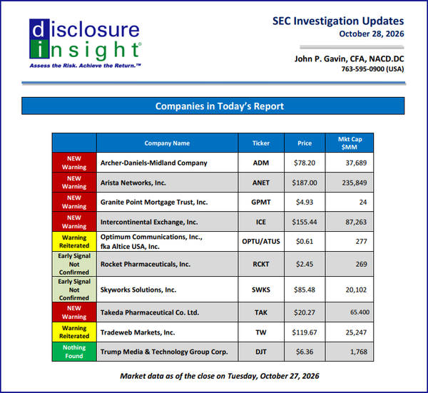 SEC Investigation Updates: October 28, 2026