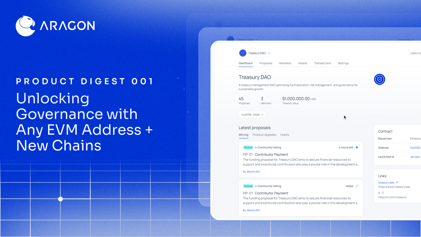 Product Digest 001: May 2025