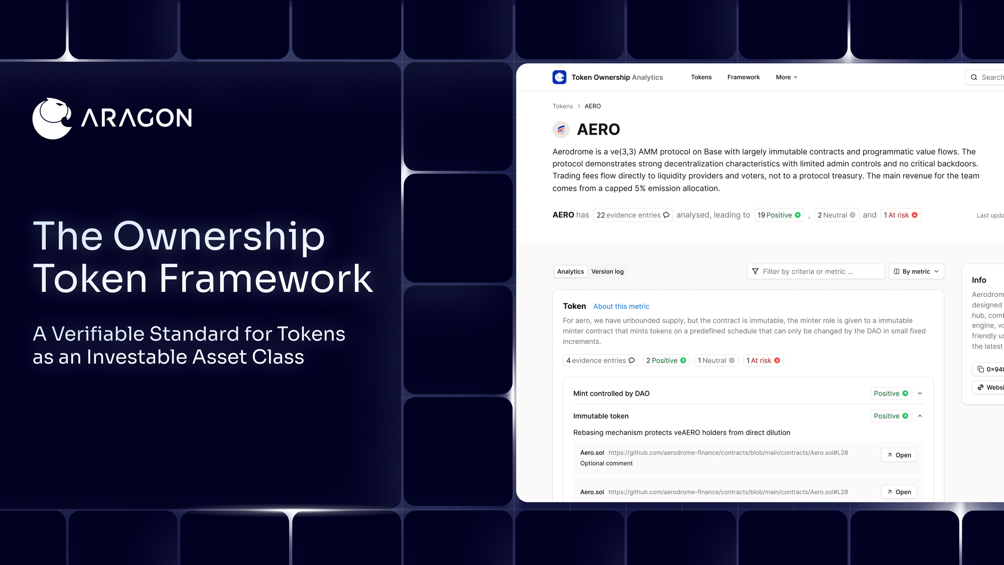 The Ownership Token Framework:  A Verifiable Standard for Tokens as an Investable Asset Class