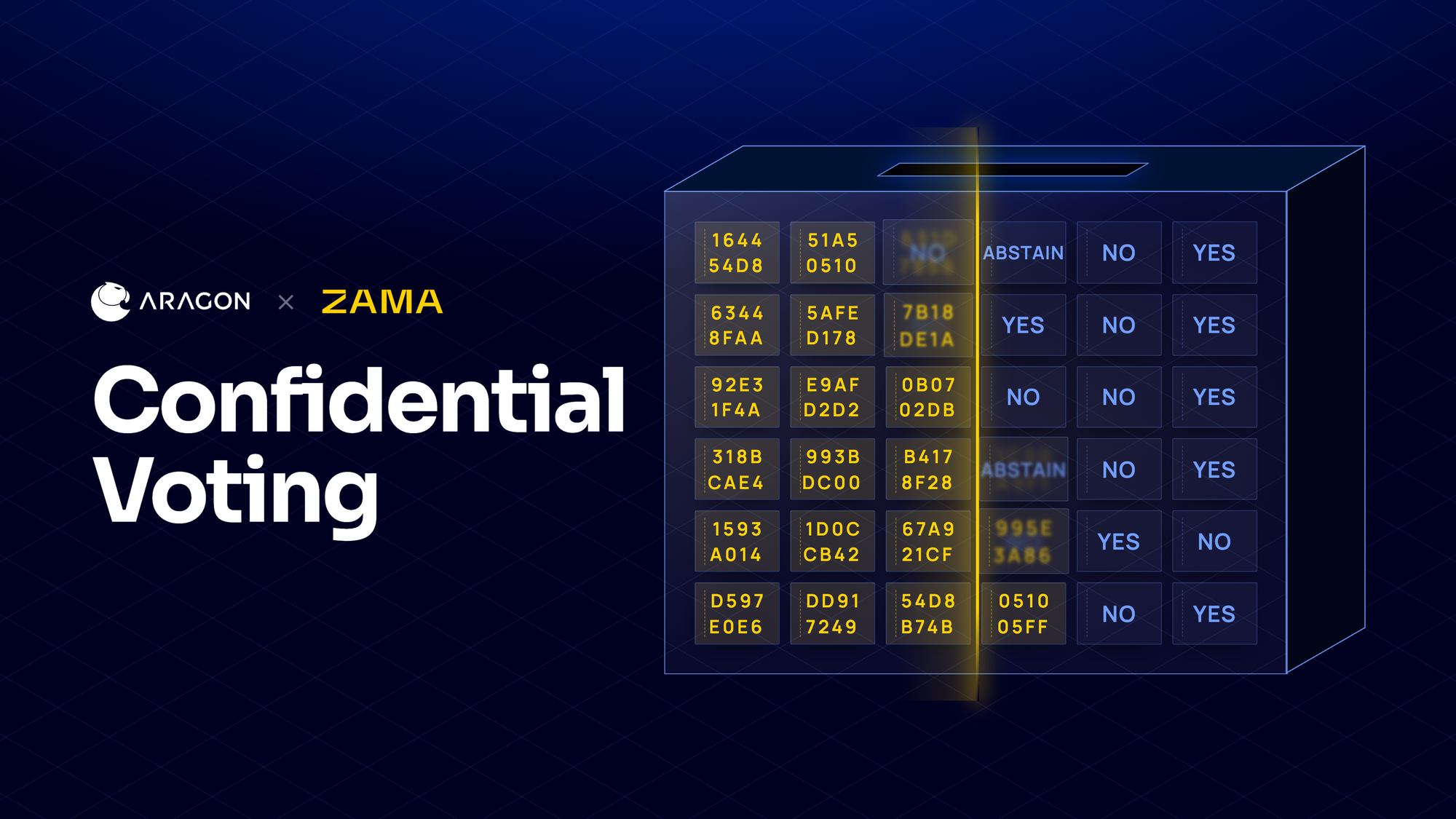 Introducing Confidential Voting with Zama