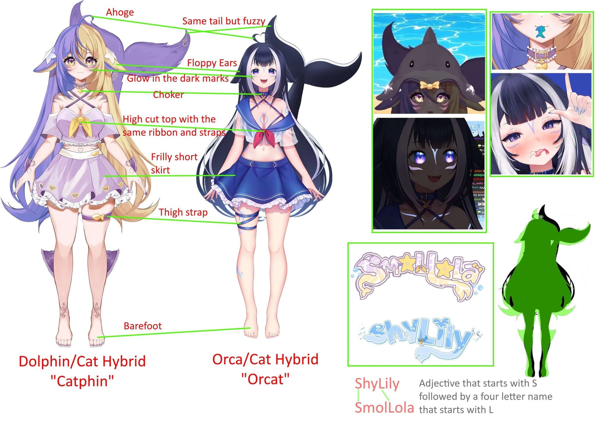 I have fins