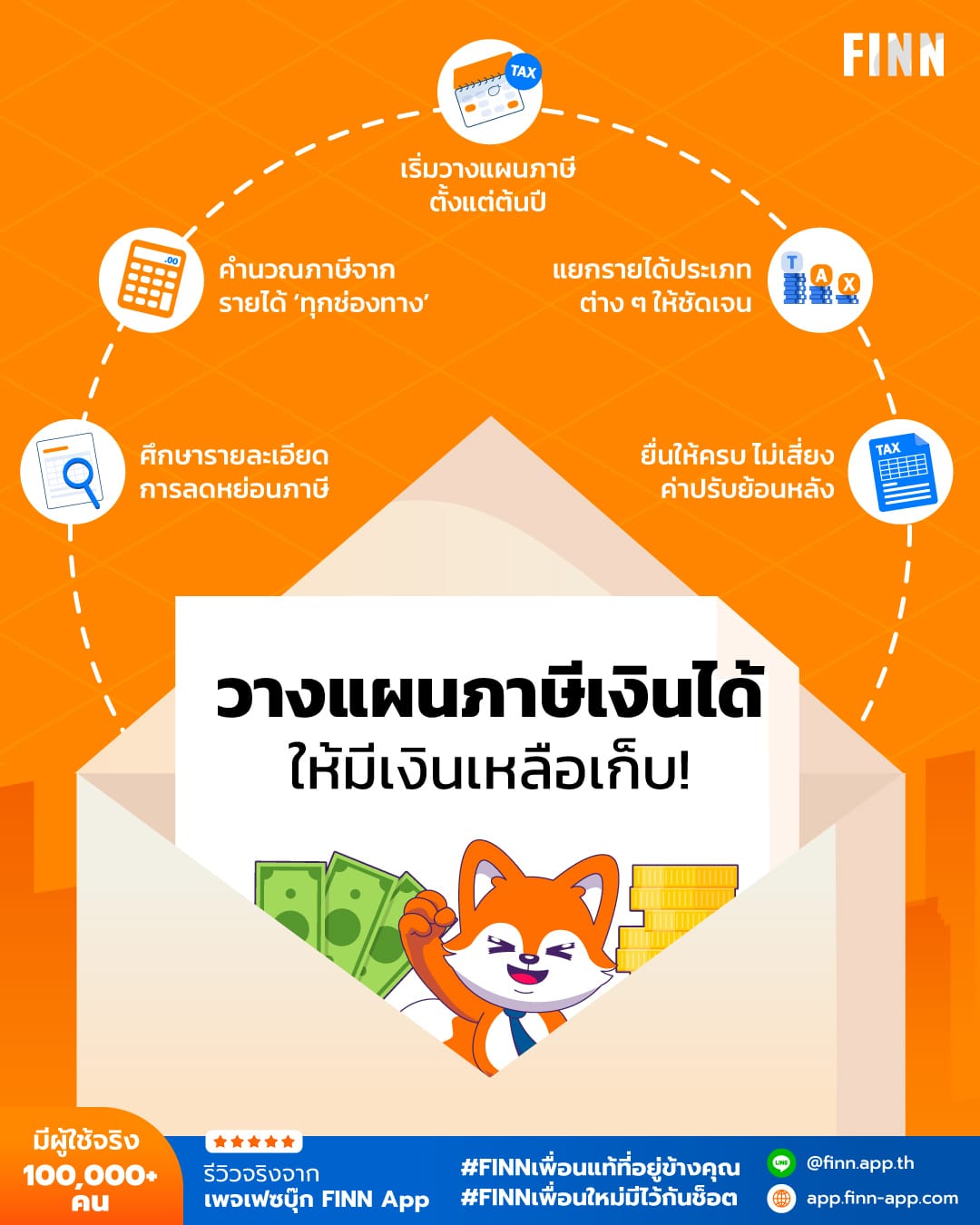 วางแผนภาษี วิธี