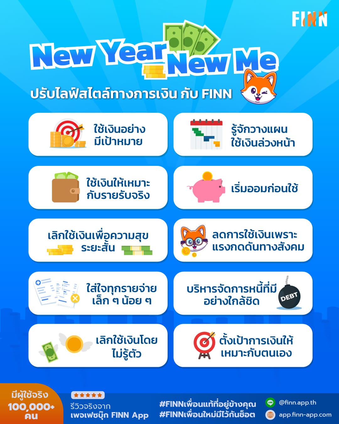 ไลฟ์สไตล์การใช้เงิน วิธี