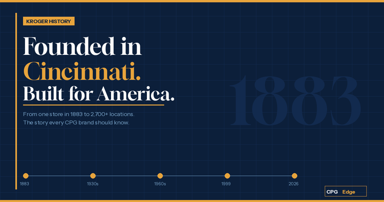 Kroger founding story and history (great for SEO)