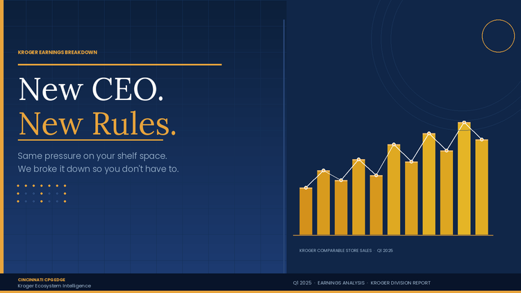 What Kroger's Q4 2025 Earnings Mean for Your Brand