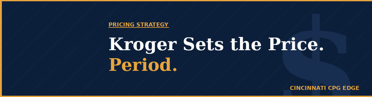 Kroger Sets the Price. Period. What Every Supplier Gets Wrong About Retail Pricing