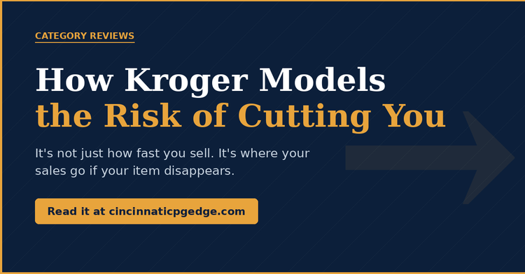 How Kroger Models the Risk of Cutting Your Item