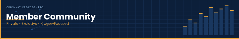 Member Community Forum