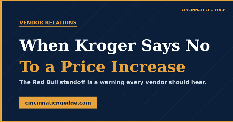 When Kroger Says No to a Price Increase