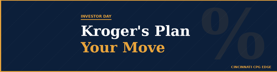 Kroger’s Investor Day: What the Three-Year Plan Means for Suppliers