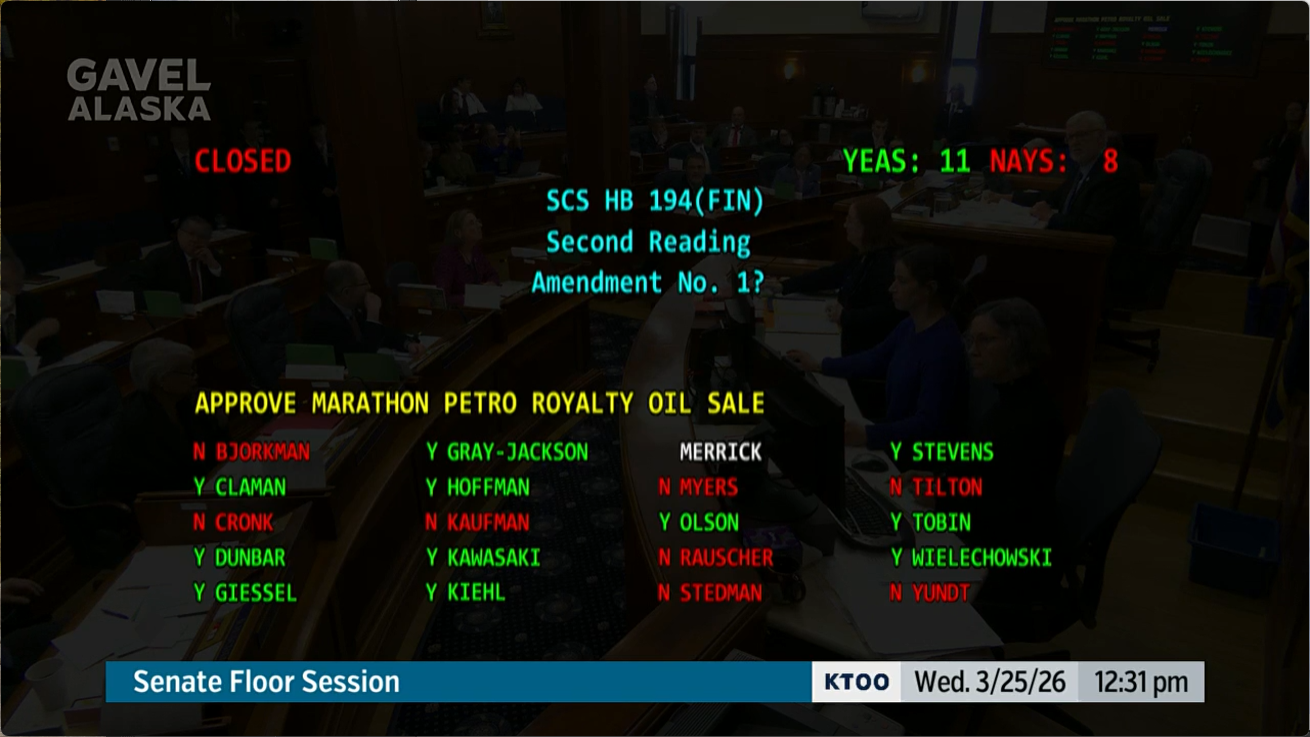 Help for Mt. Edgecumbe and a S-corp tax fix passes Senate amid 'chloroform' warning