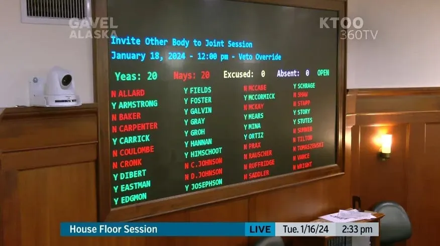 AKLEG Day 1: House GOP kicks things off by saying no to vote on K-12 funding