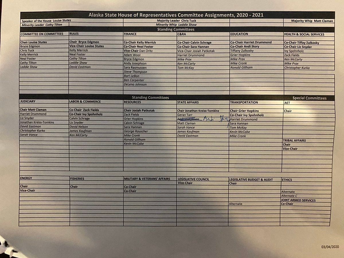 Organizing matters