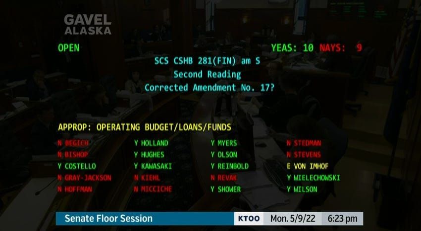 Senate approves $5,500 payout in spending spree