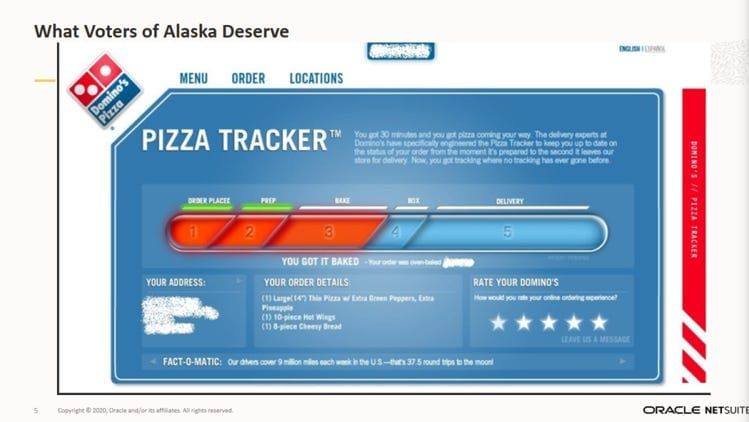 The Big Lie, blockchain voting and the Domino's Pizza Tracker