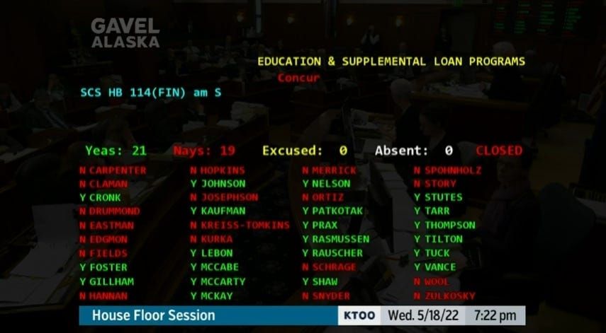 The highlights—and lowlights—of the end of the legislative session