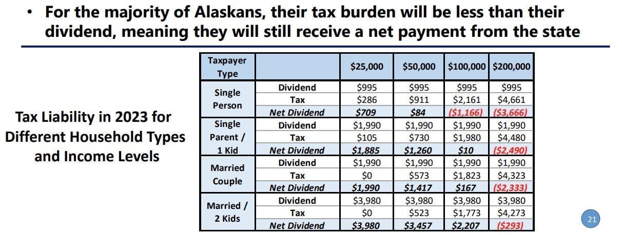 'Pick. Click. Pay your taxes.' Or don't.