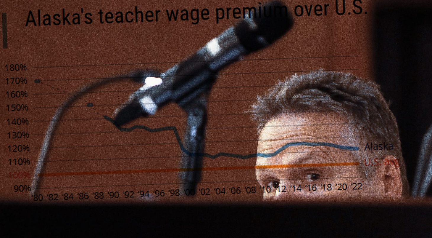 The Governor's New Clothes