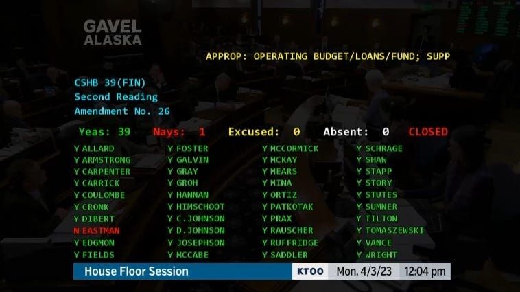 Day 77: House approves extra school funding
