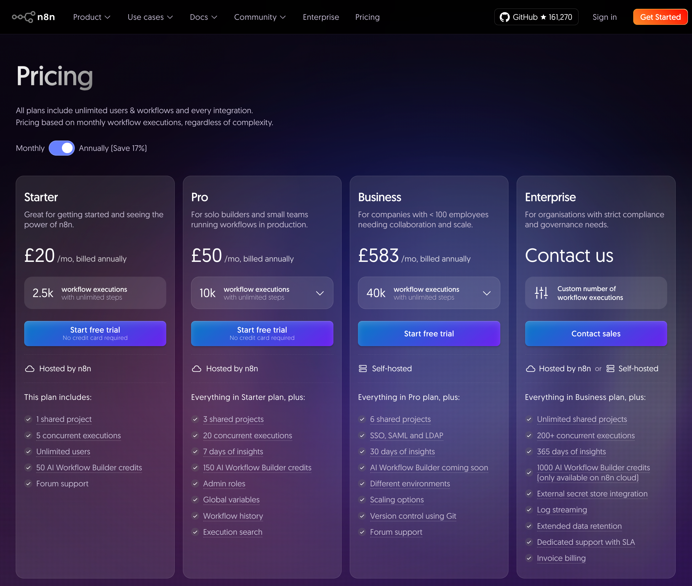 n8n pricing plans.