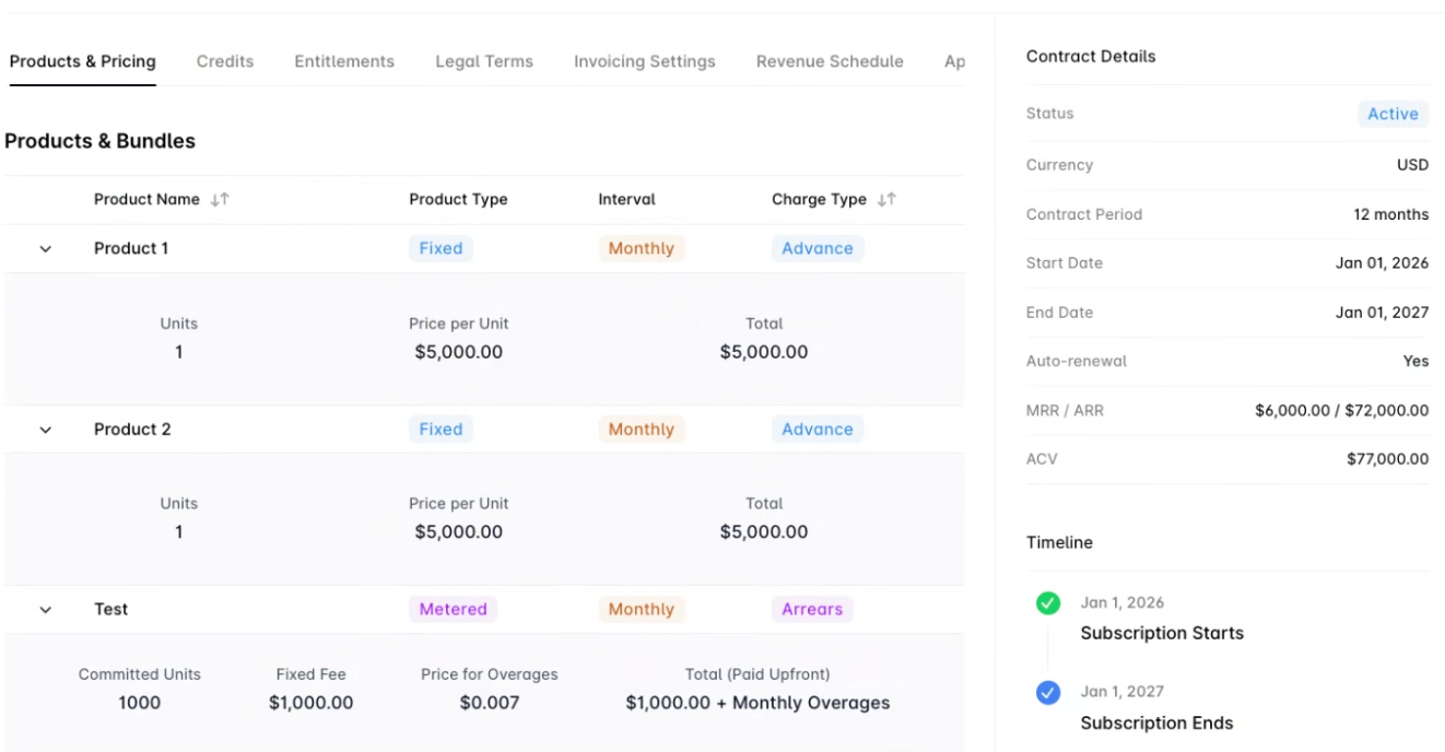 Breakdown of multiple products in Alguna's invoice view, creating complete clarity for customers.