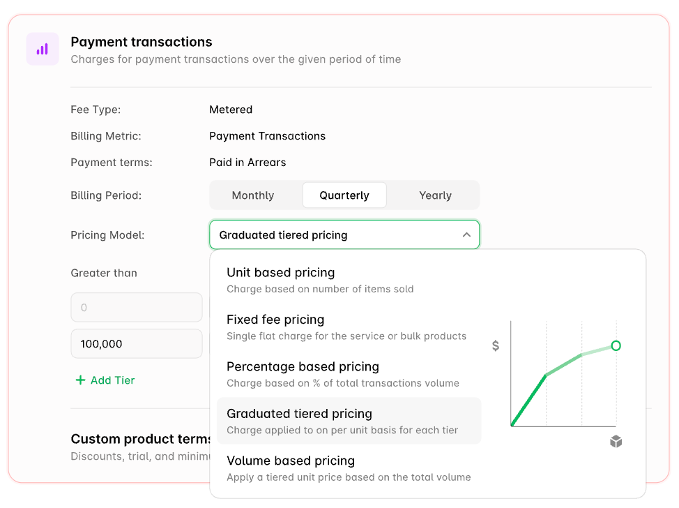 Pricing model drop-down in Alguna.