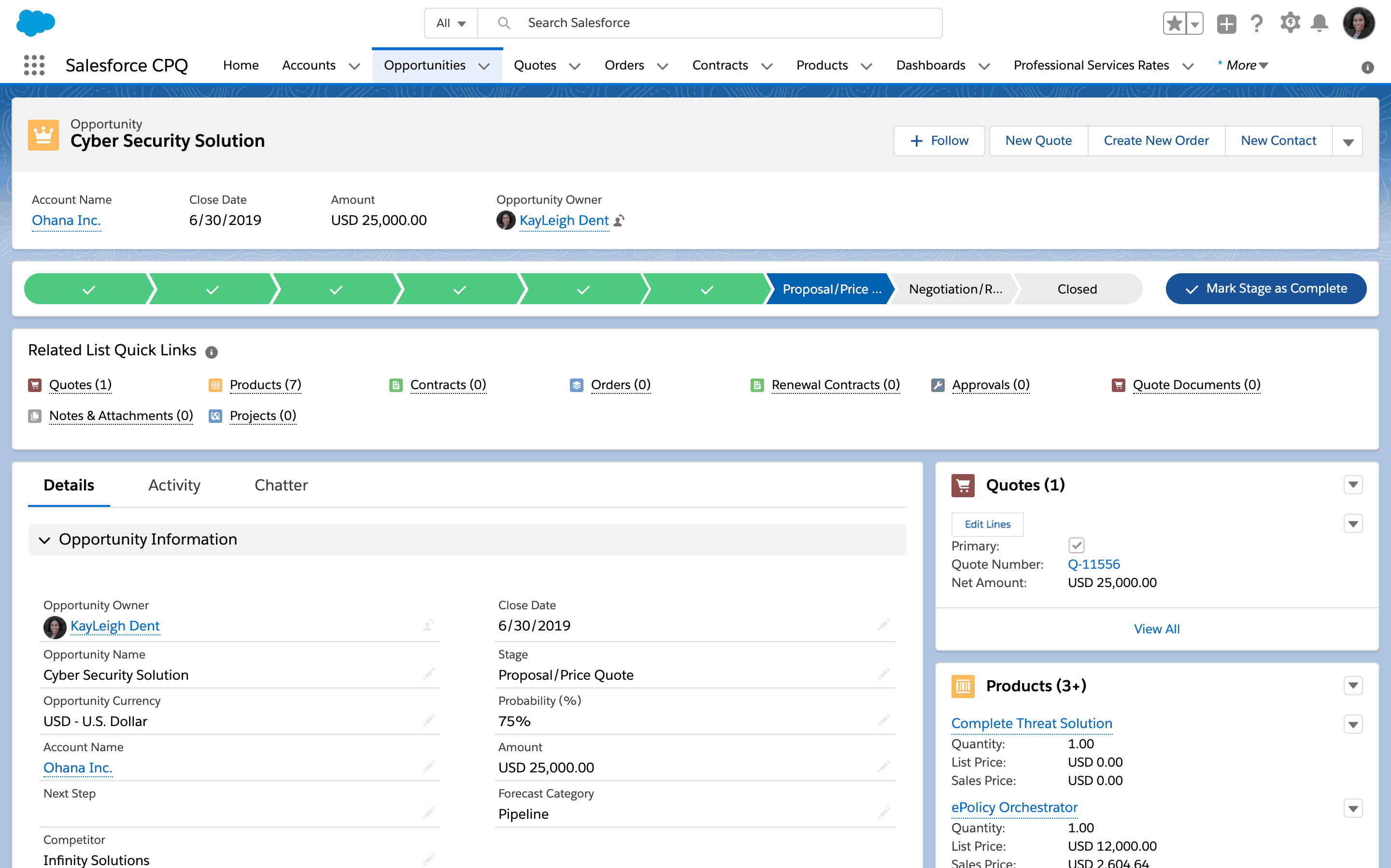 Salesforce CPQ.