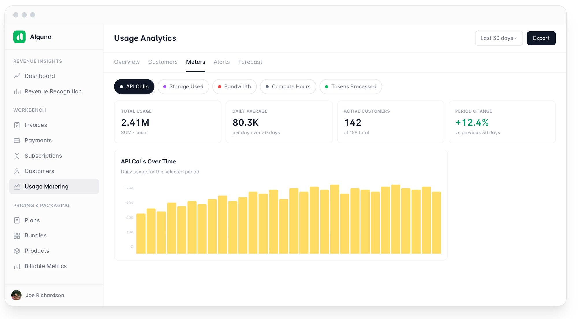 Usage analytics in Alguna.