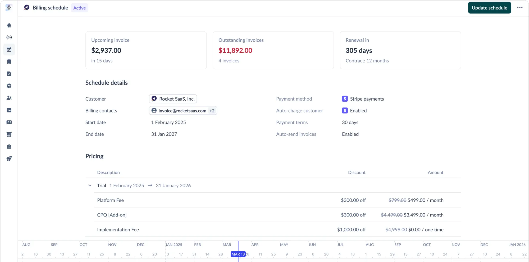 Billing schedule in Sequence.
