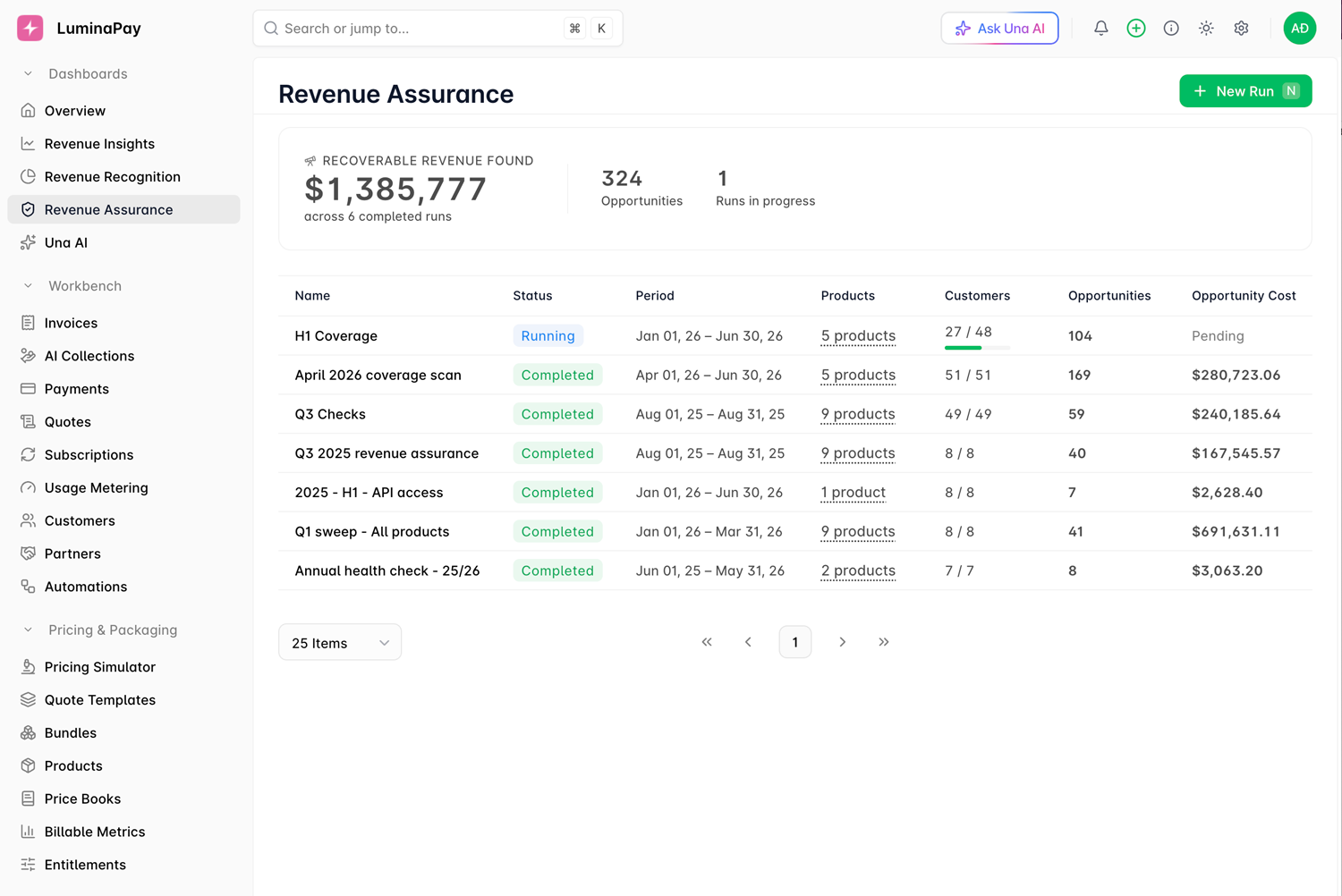 Revenue Assurance workspace in Alguna.