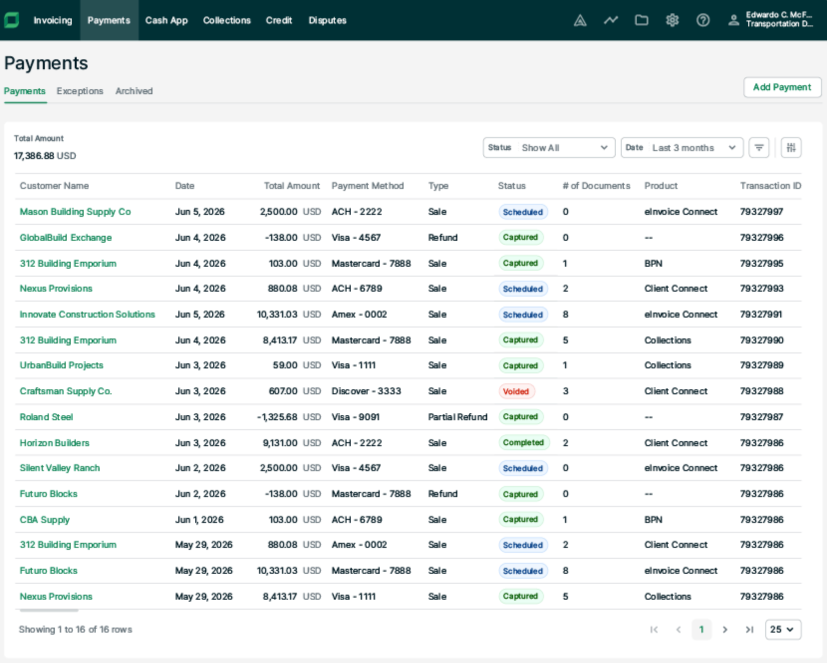 Payments dashboard in Billtrust.
