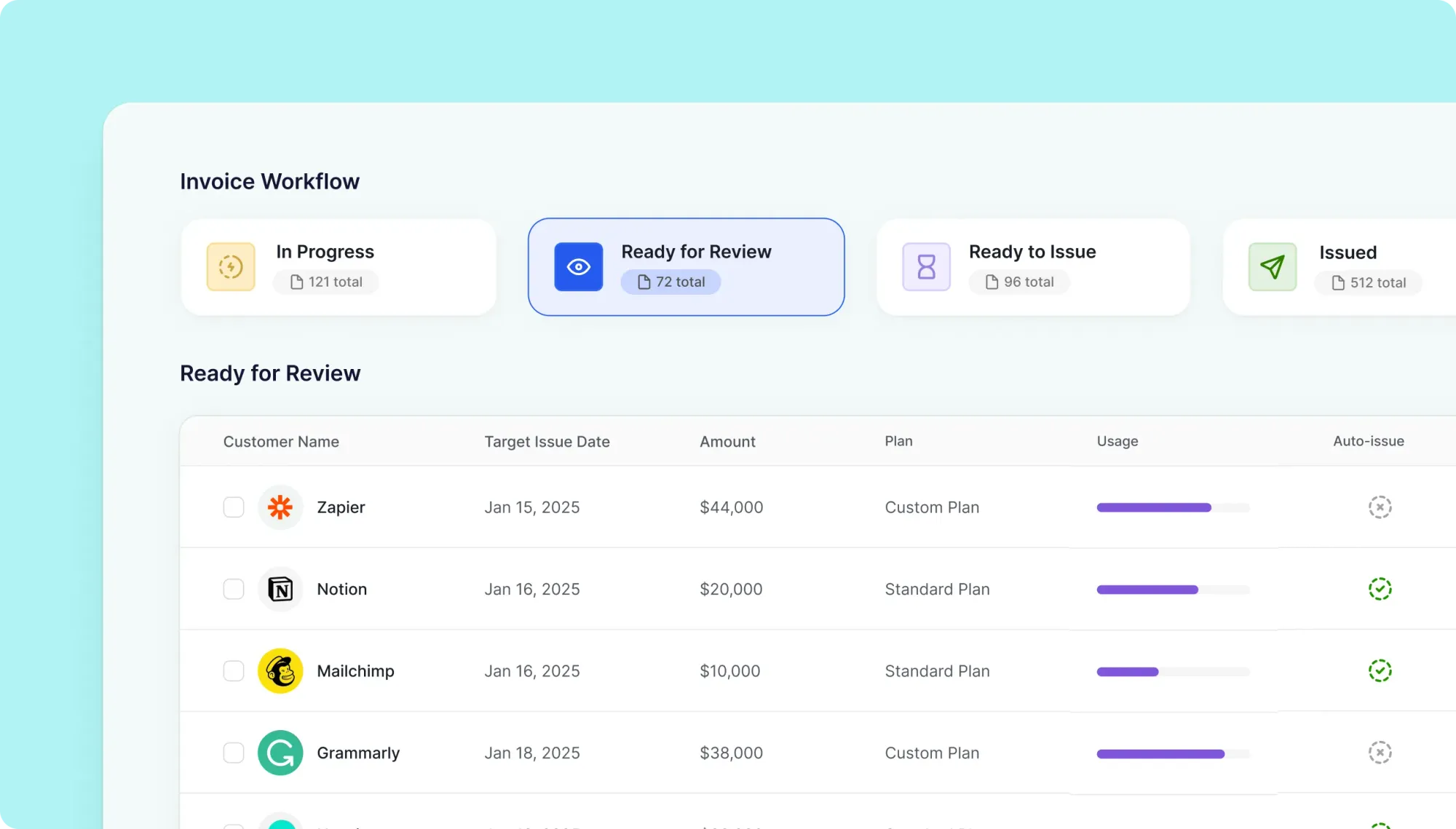 Overview of Turnstile's invoice workflow.