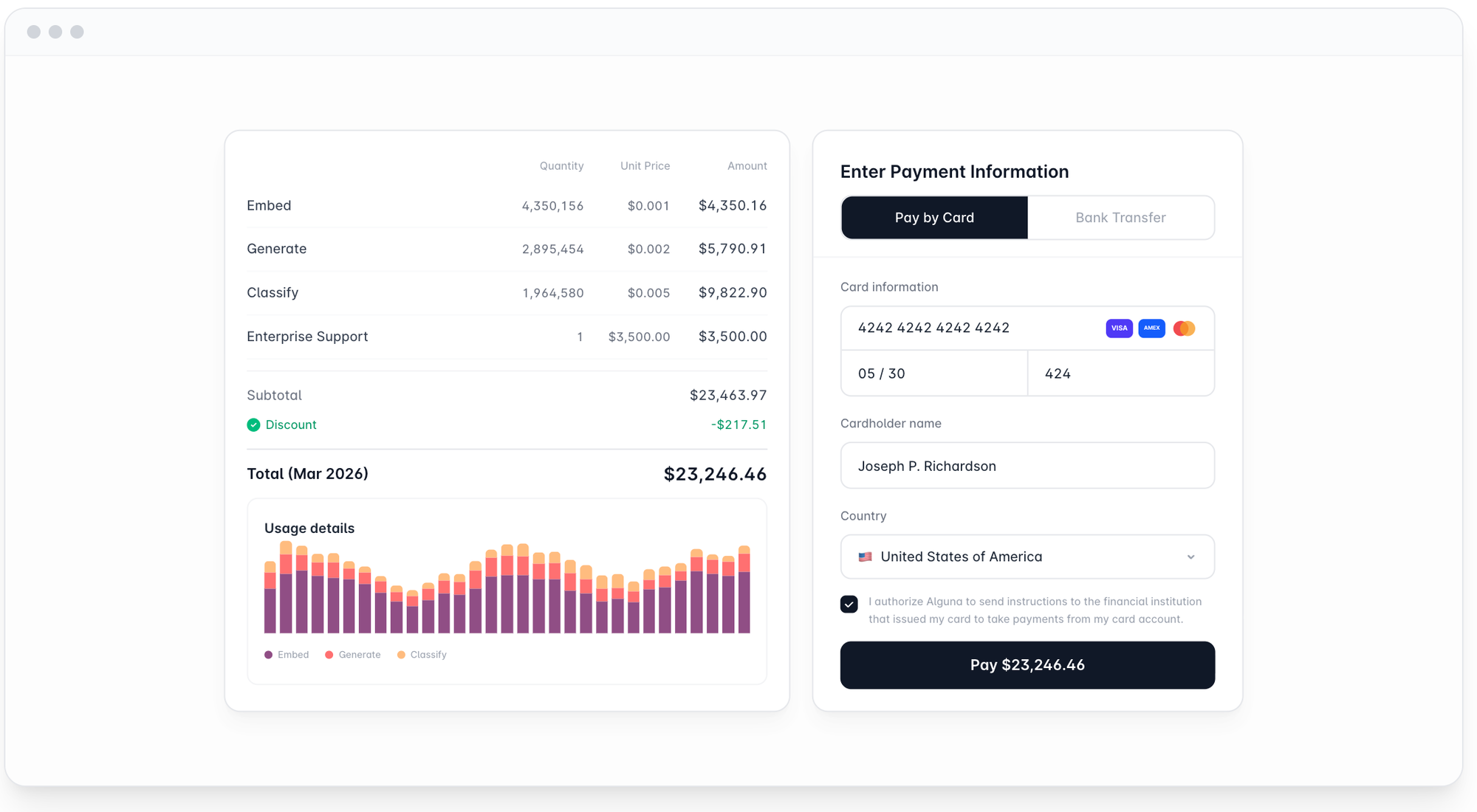 Usage details on the invoice in Alguna.