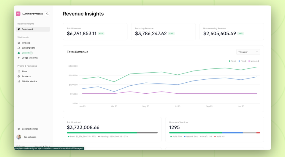 Flexible Billing: New Revenue Insights