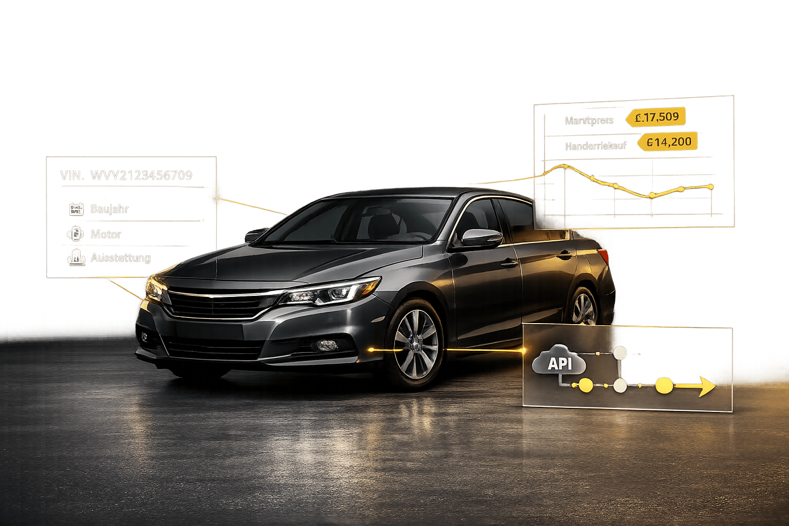 Wie externe Daten die KFZ-Bewertung verbessern