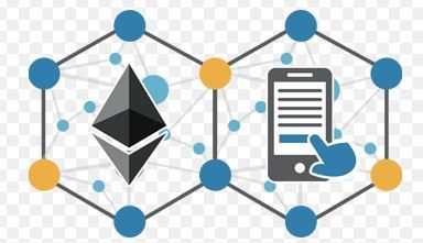 Smart Contracts