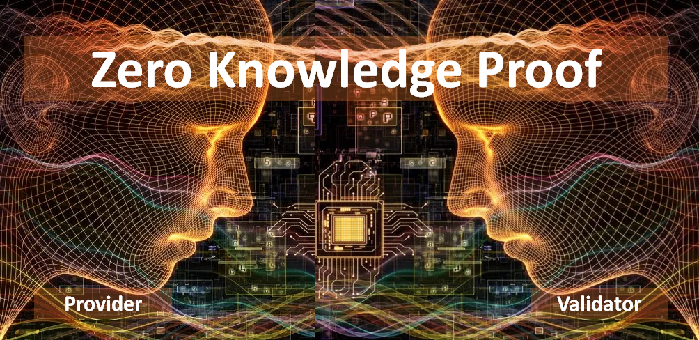 Zero Knowledge Proofs