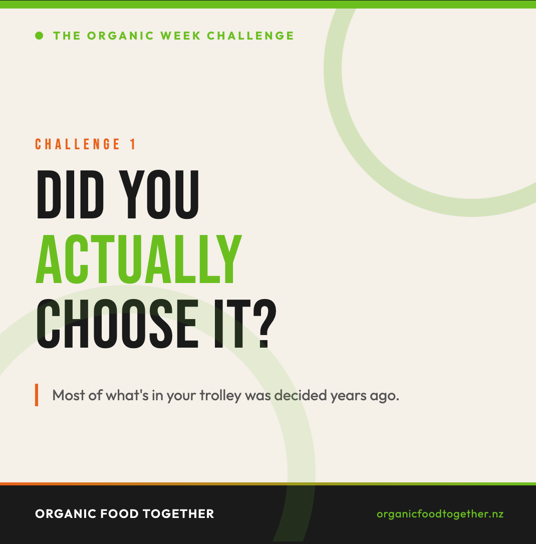 When Did You Last Actually Choose What You Ate?