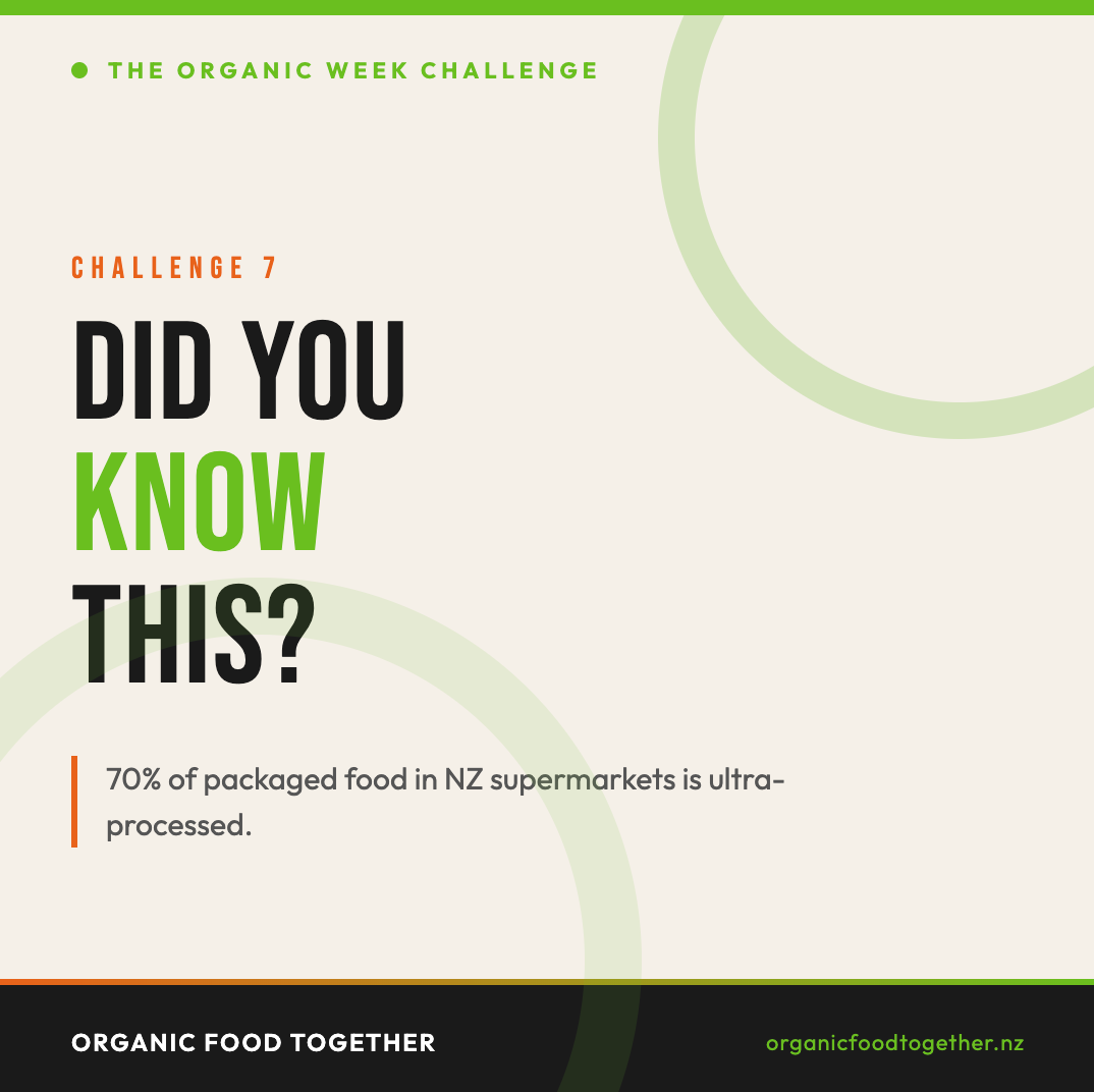 Did You Know? Some Facts About What New Zealanders Are Actually Eating.
