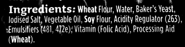 The Bread Question Every Mum Eventually Faces