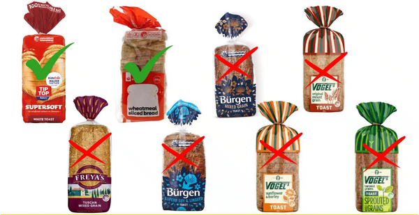 Beyond the Bread Test: Glyphosate Residues, Your Gut Microbiome, and What You Can Actually Do About It