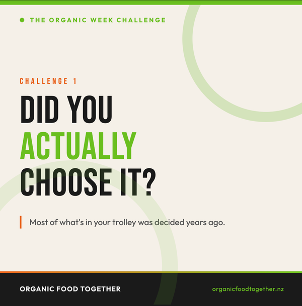 When Did You Last Actually Choose What You Ate?