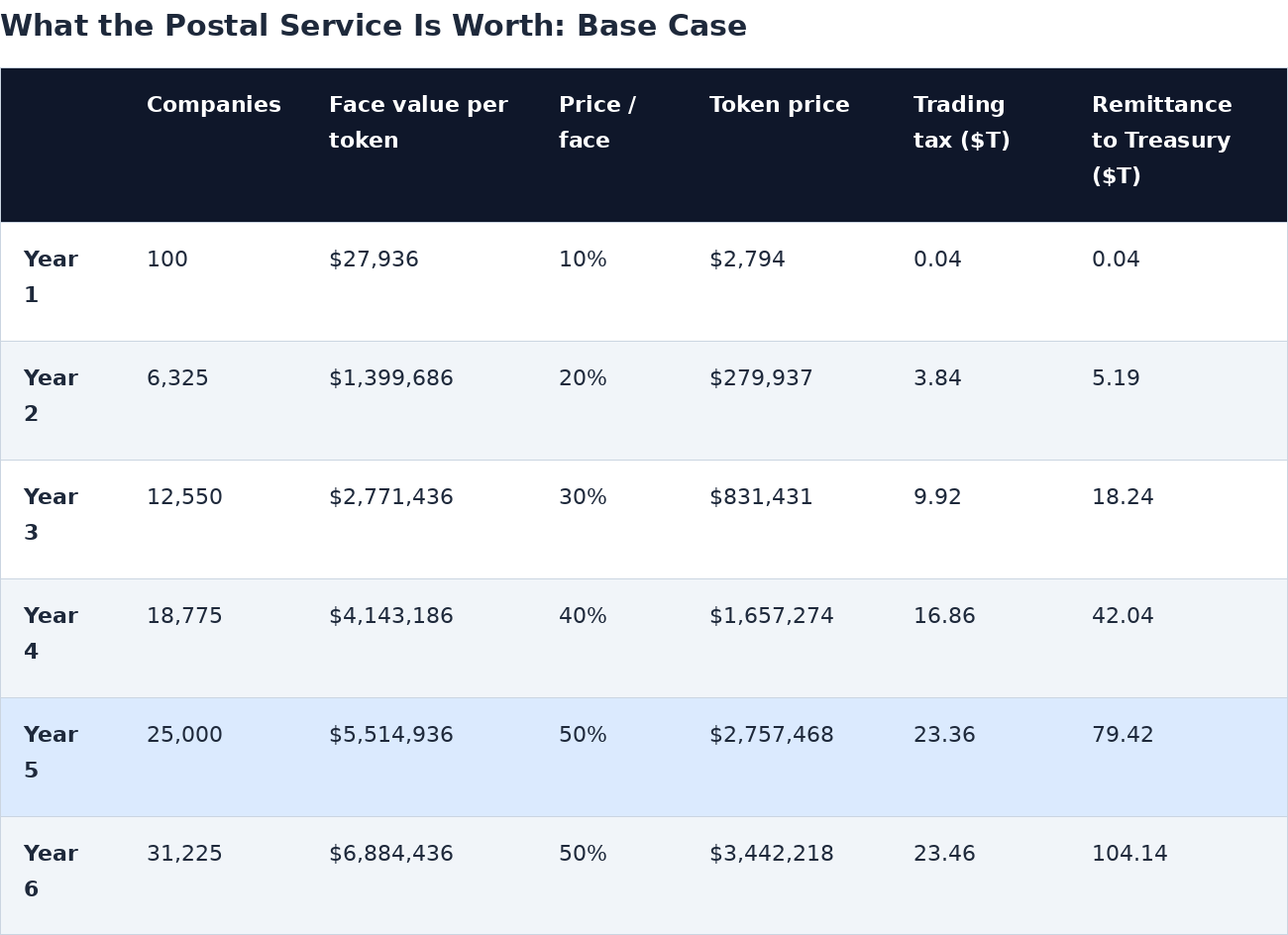 solvency_base_case.png