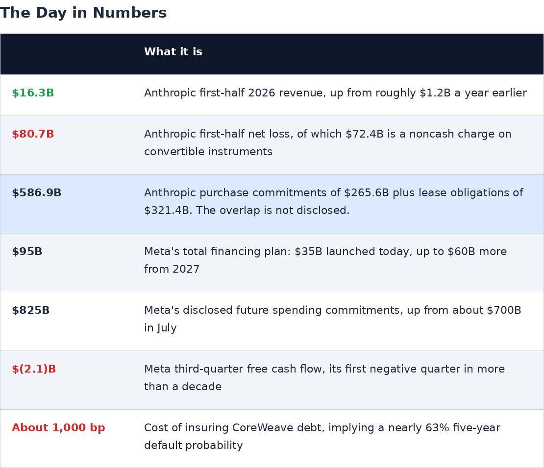 att_day_in_numbers.png